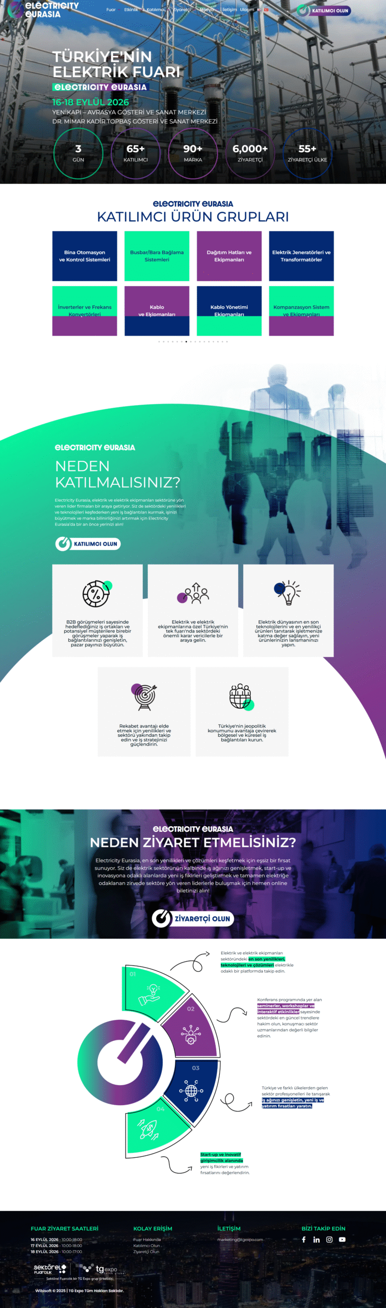 electricityeurasia electricityeurasia scaled